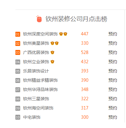 欽州十大裝修公司排名