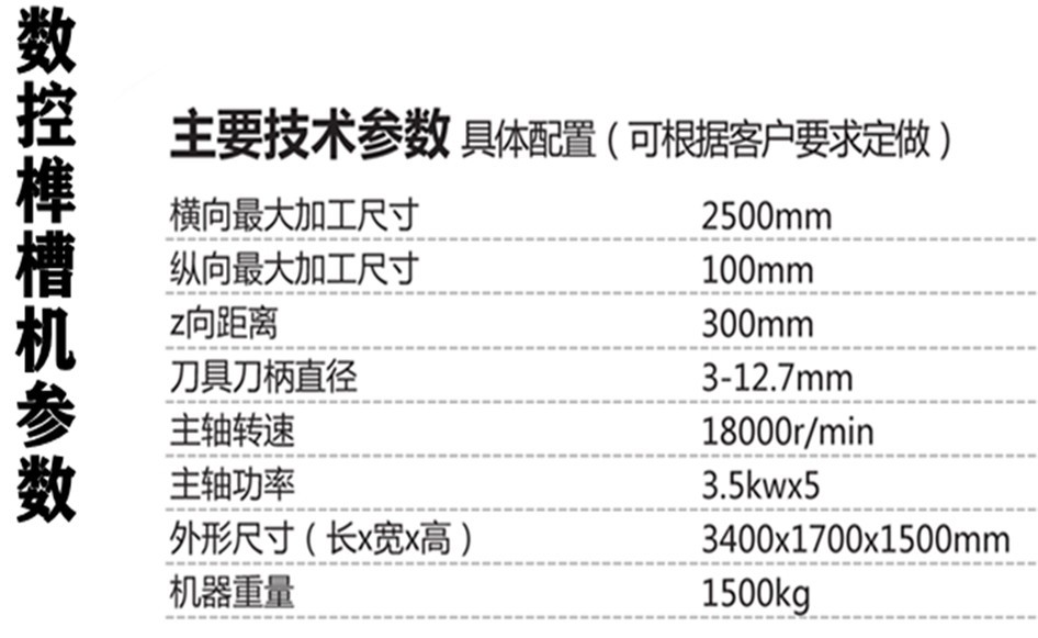 數(shù)控榫槽機